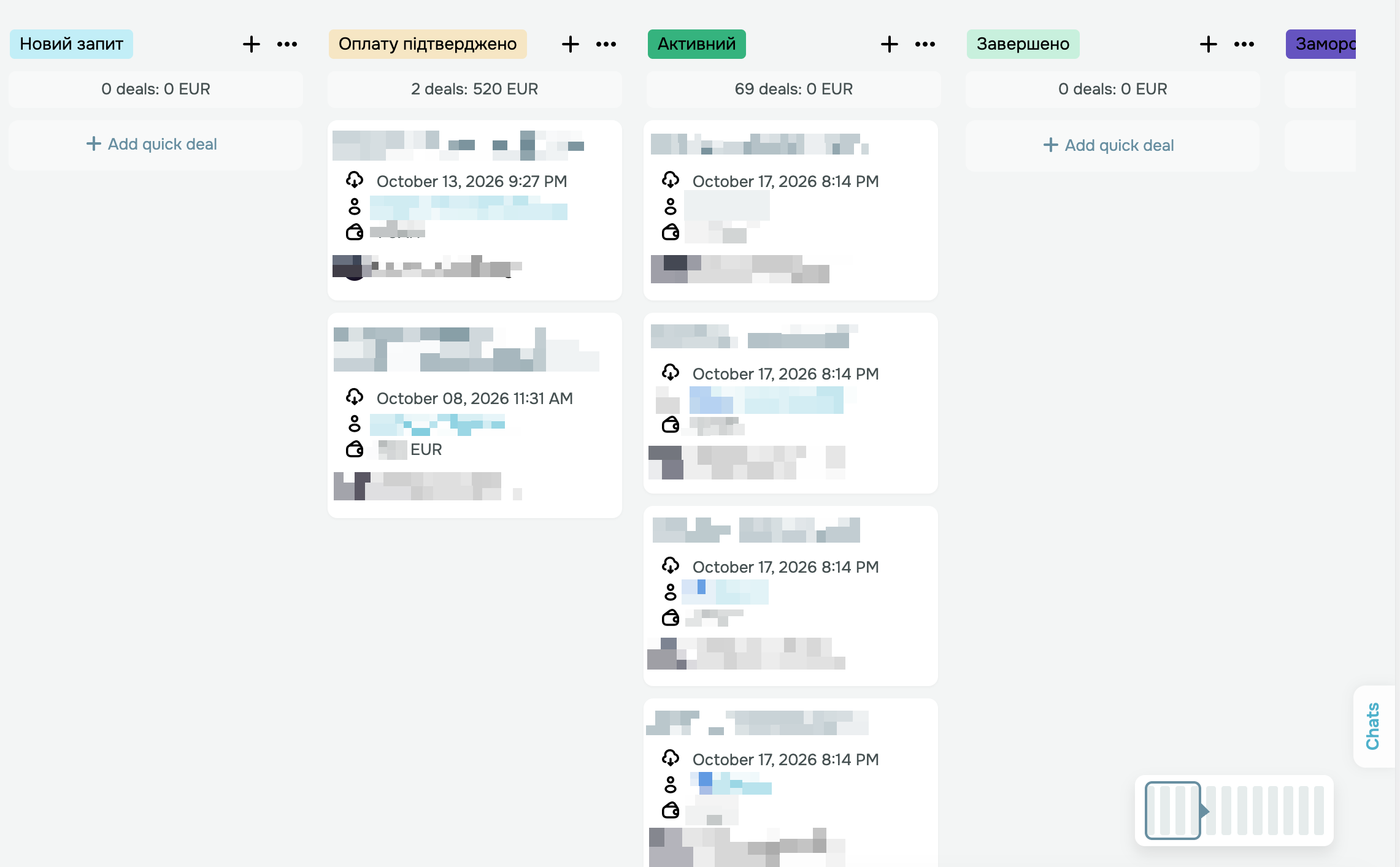 CRM: контроль оплат і чинних доступів
