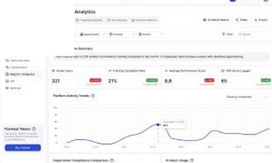 Reports and analytics